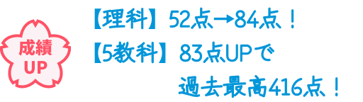 成績UP【理科】52点→84点！【5教科】83点UPで過去最高416点！