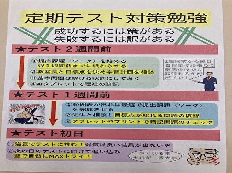 トライプラス 池田荘園校 - 個別指導塾トライプラス