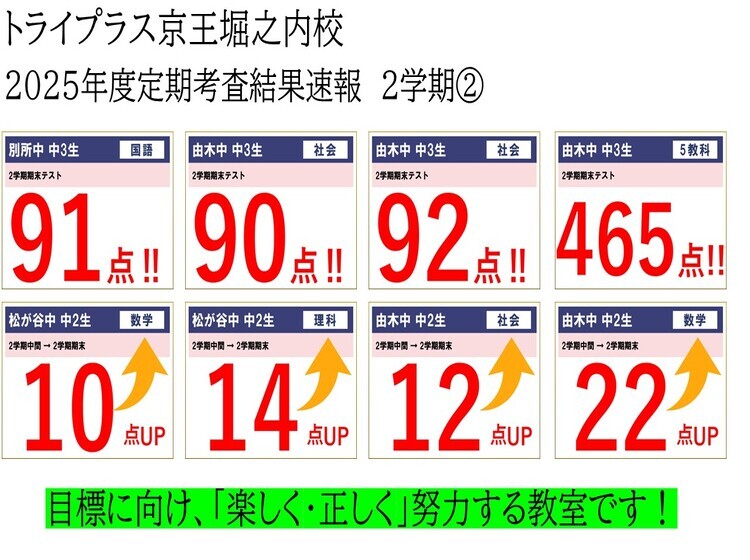 トライプラス 京王堀之内校 】 八王子市 の個別指導塾｜自習室あり