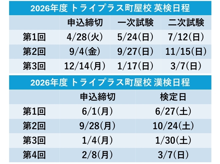 トライプラス 町屋校 - 個別指導塾トライプラス